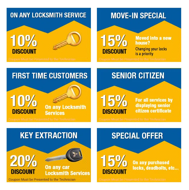 Washington Park RI Locksmith Store, Washington Park, RI 401-466-4416 - cpn-n-19-img