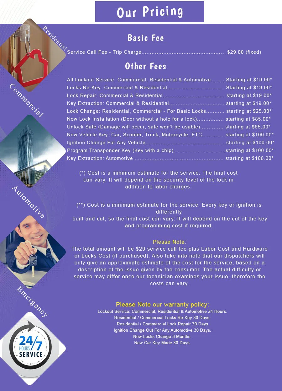 Washington Park RI Locksmith Store, Washington Park, RI 401-466-4416